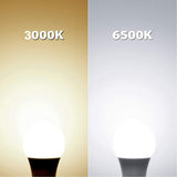 COUSON Bombilla Led Estandard E14 G45